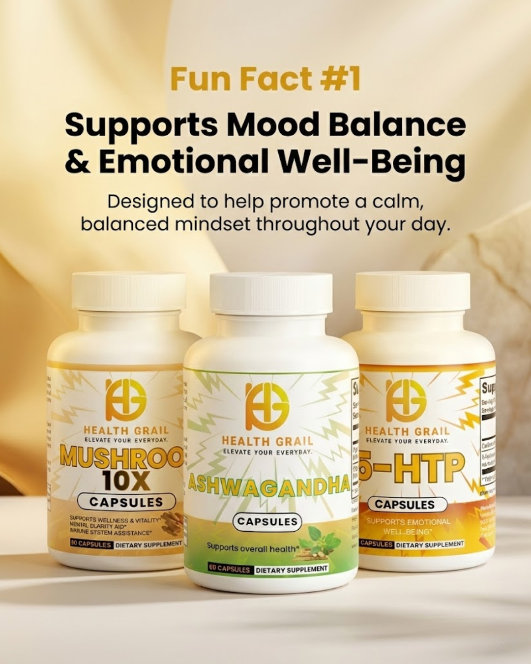 Wellness Resilience Bundle