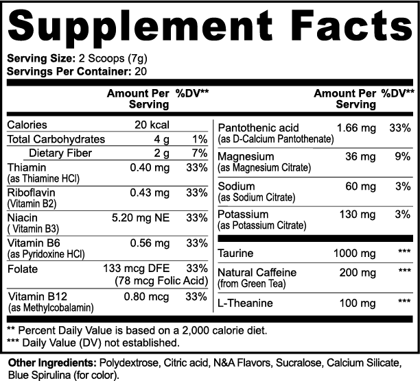 Cotton Candy Peak Hydration