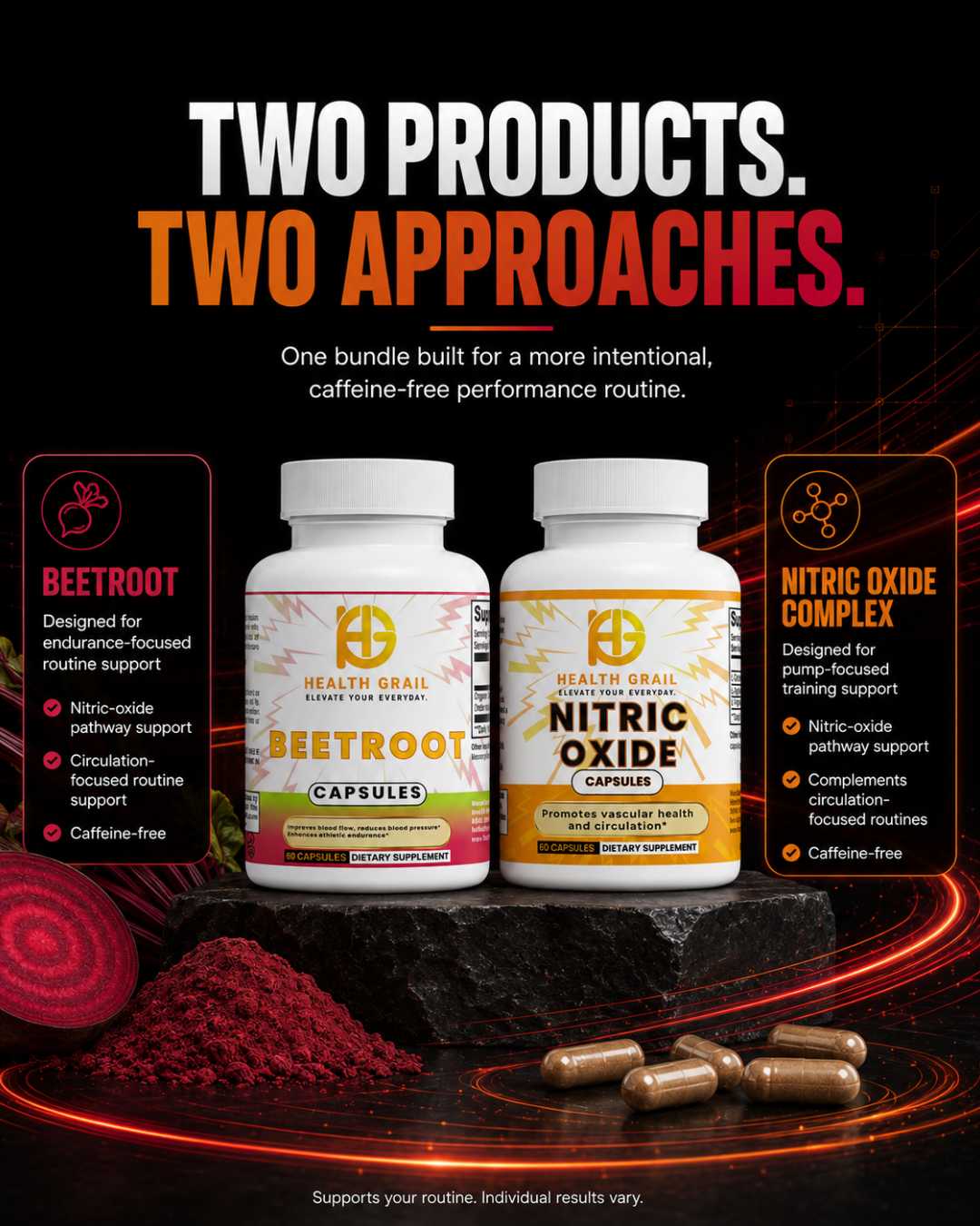 Nitric Oxide + Beetroot Bundle