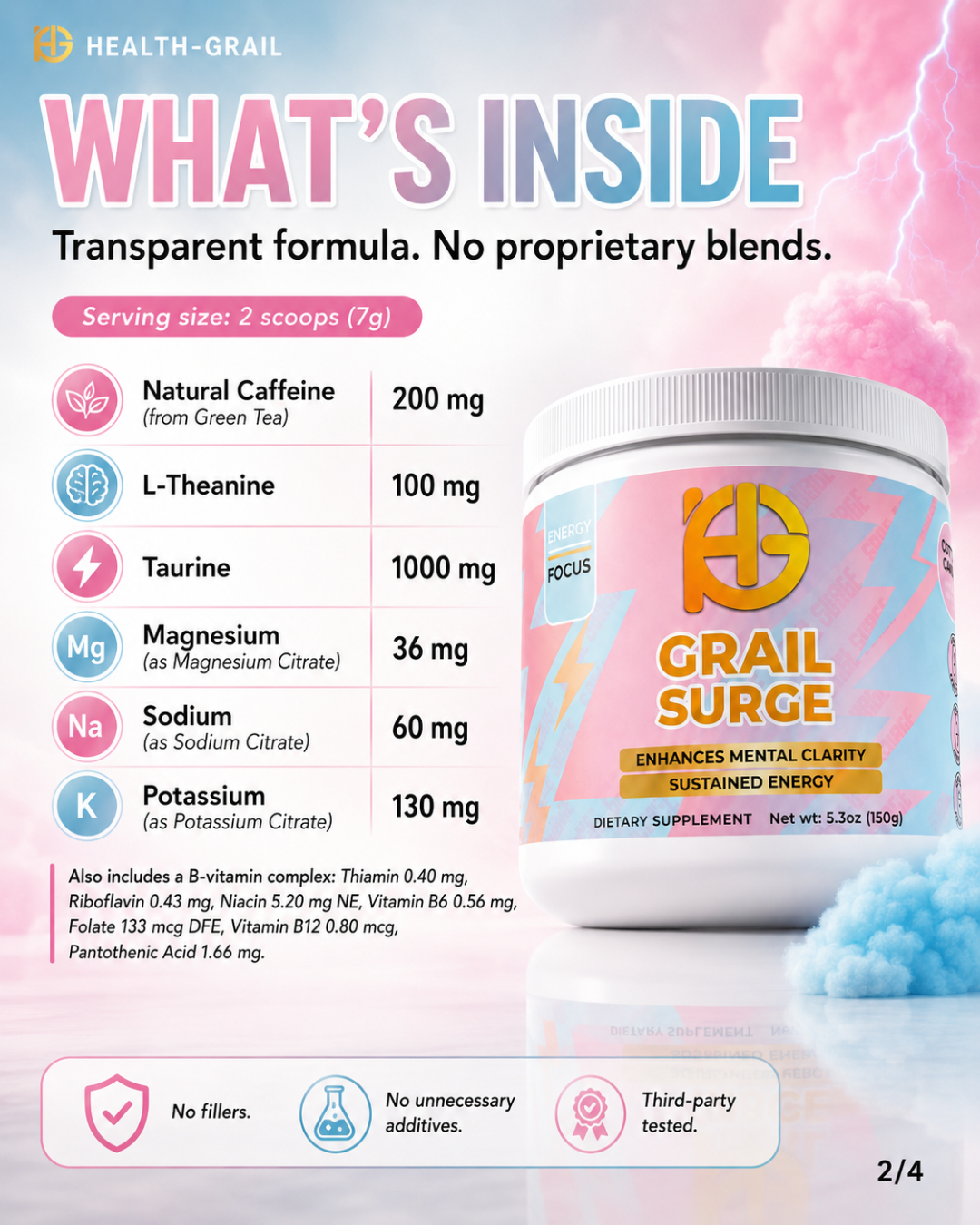 Surge Cotton Candy