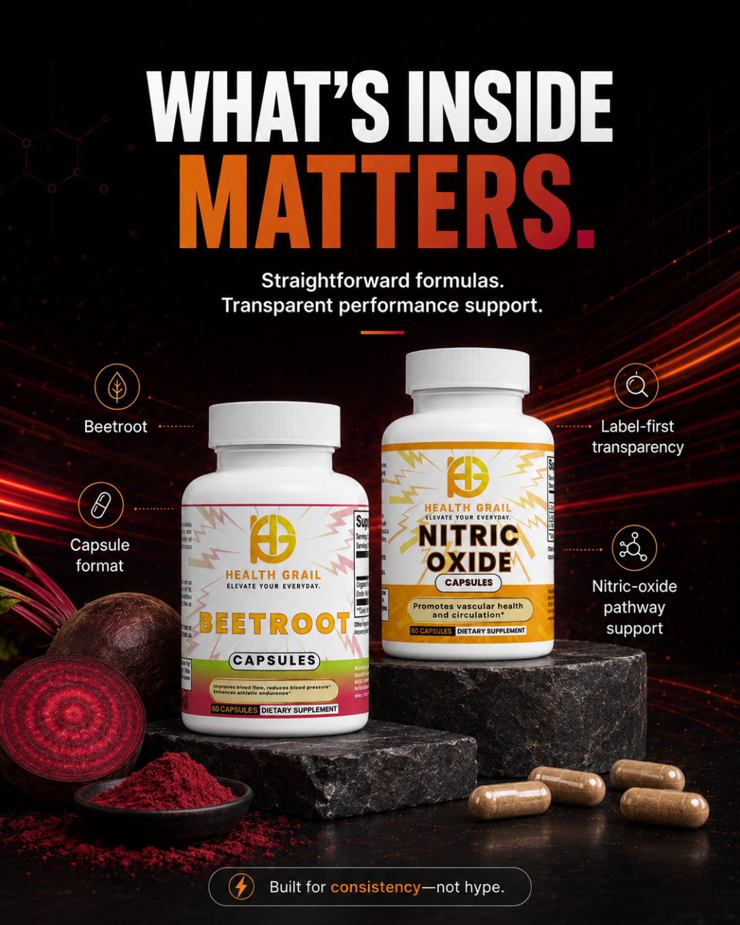 Nitric Oxide + Beetroot Bundle