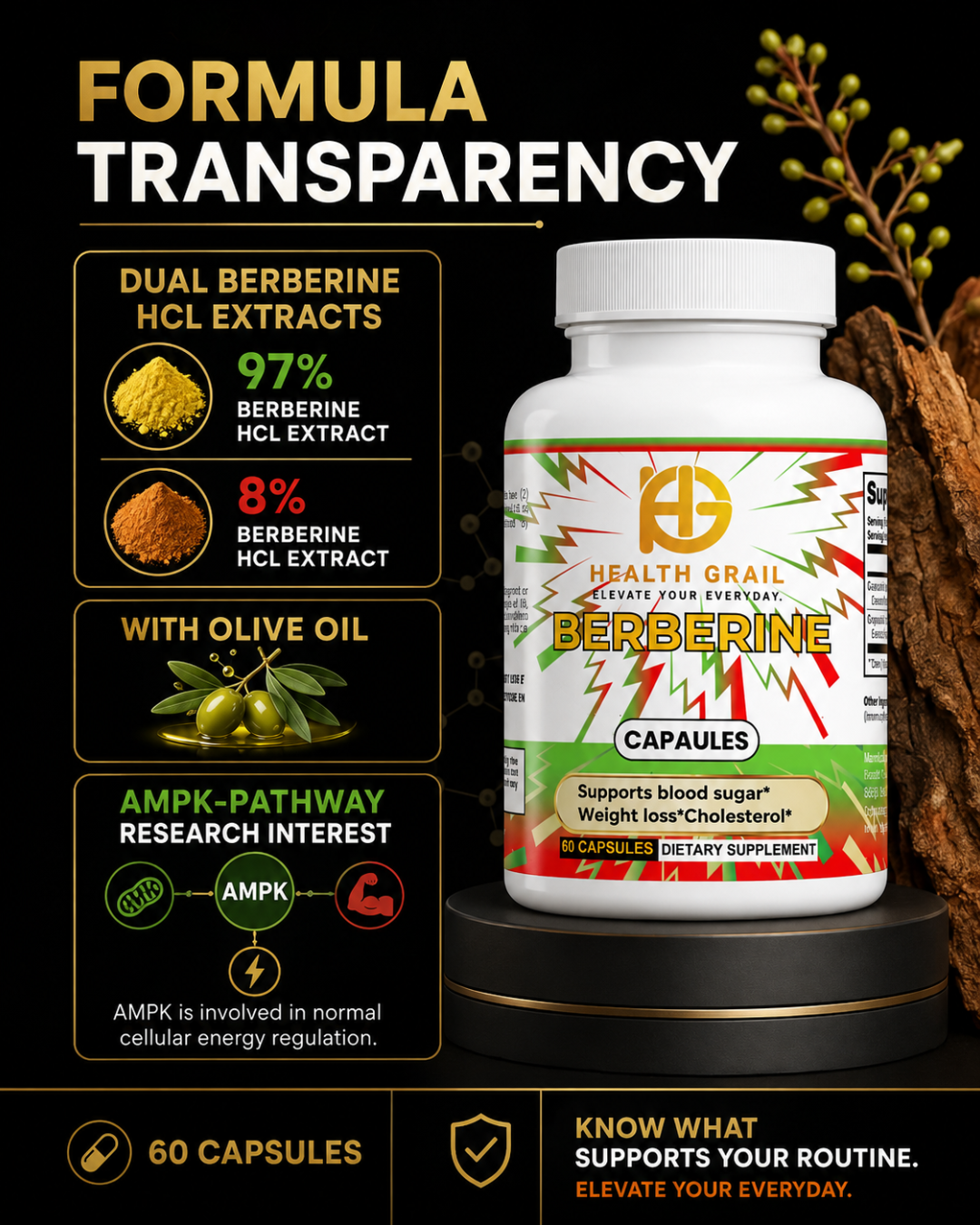 Berberine