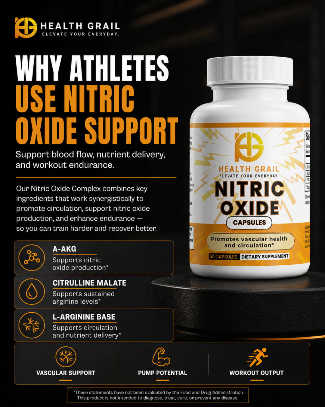 Health Grail Nitric Oxide supplement bottle with promotional text on a dark background