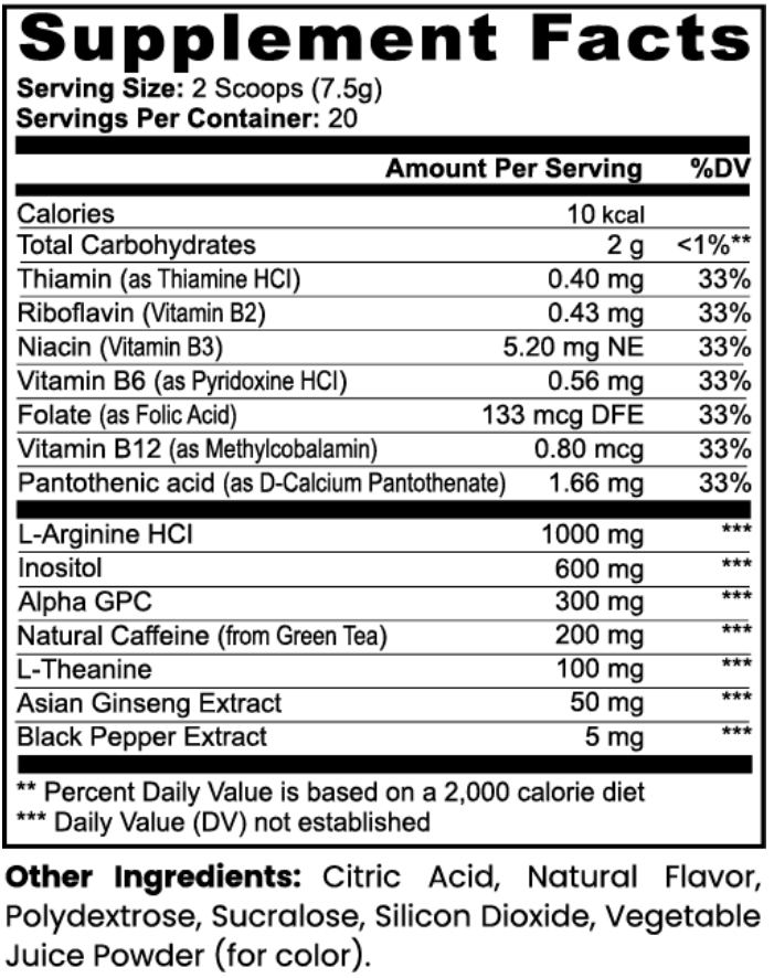 Health-Grail Grail Surge Sour Grape Supplement Facts and ingredient label