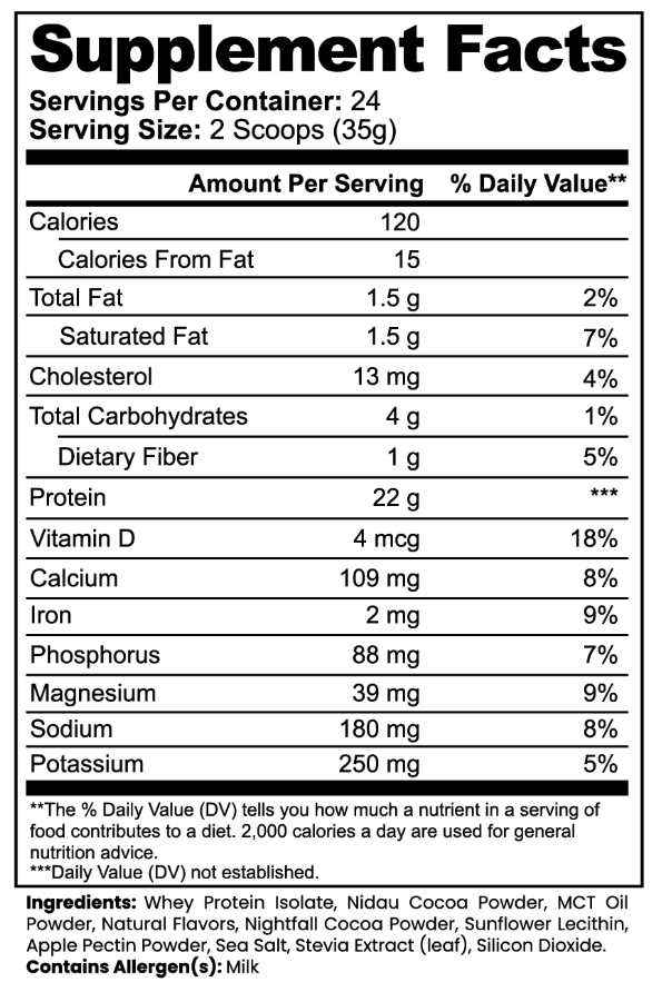 Supplement facts label with nutritional information on a white background