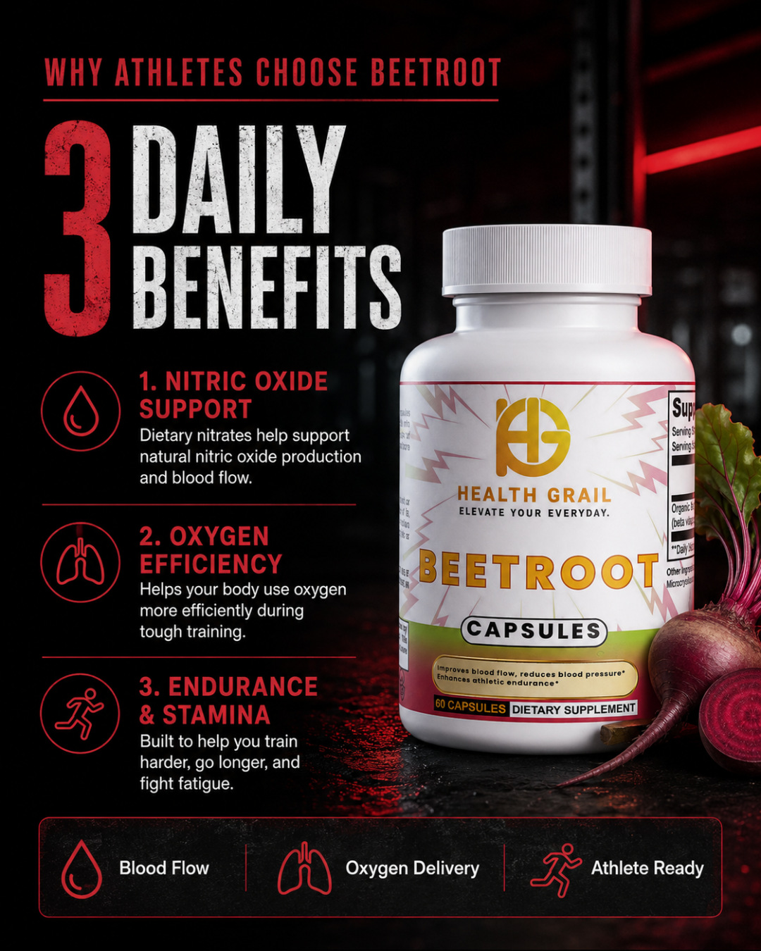 Health Grail Beetroot supplement bottle with benefits listed on a dark background