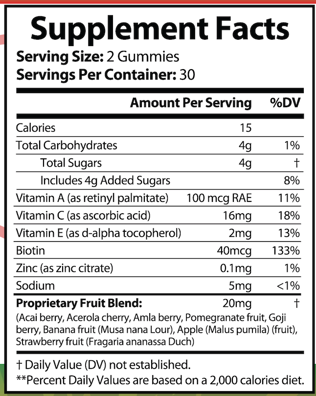 Supplement facts label for gummy vitamins with detailed nutritional information.