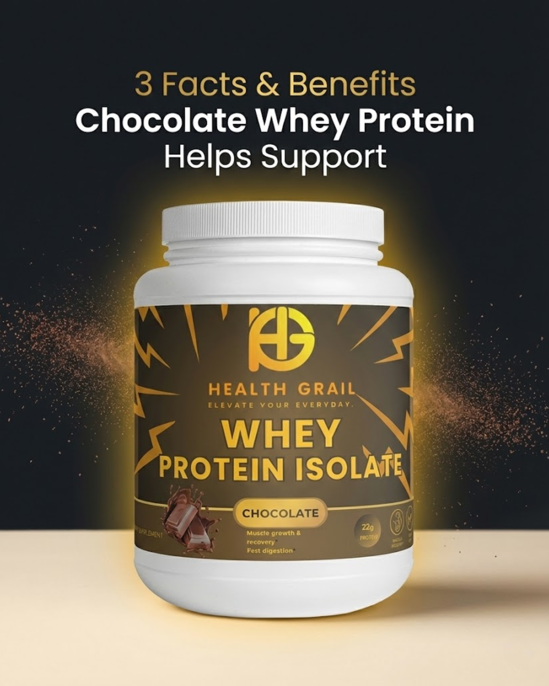 Health Grail Whey Protein Isolate container with text about benefits on a dark background