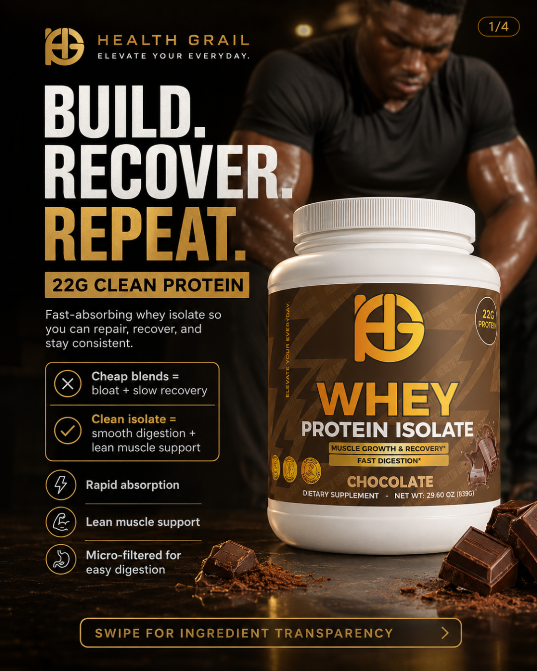 Health Grail whey protein isolate container with a person in the background, featuring text about protein benefits.