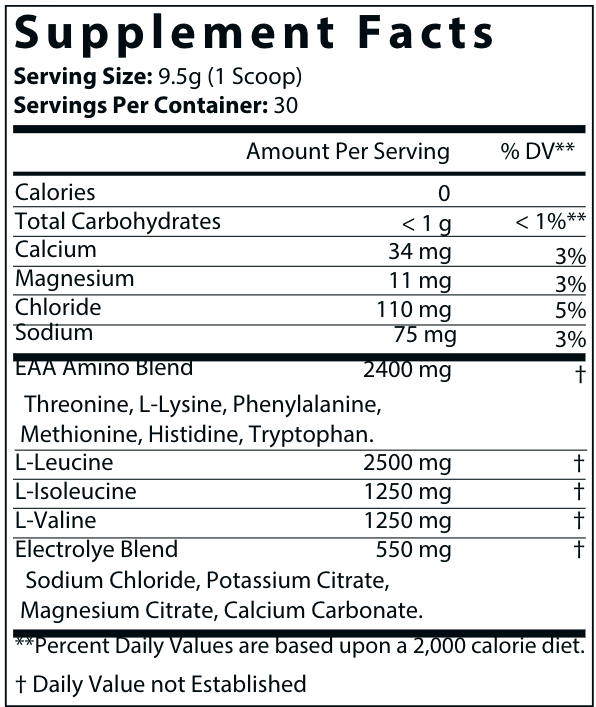 Strawberry BCAA + EAA Recovery & Hydration
