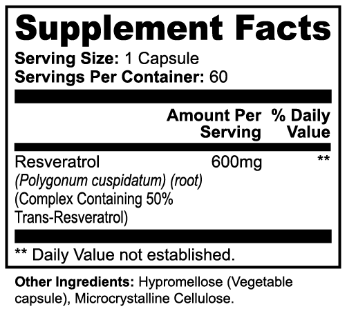 Health-Grail Resveratrol Supplement Facts showing 600 milligrams of a complex containing 50 percent trans-resveratrol
