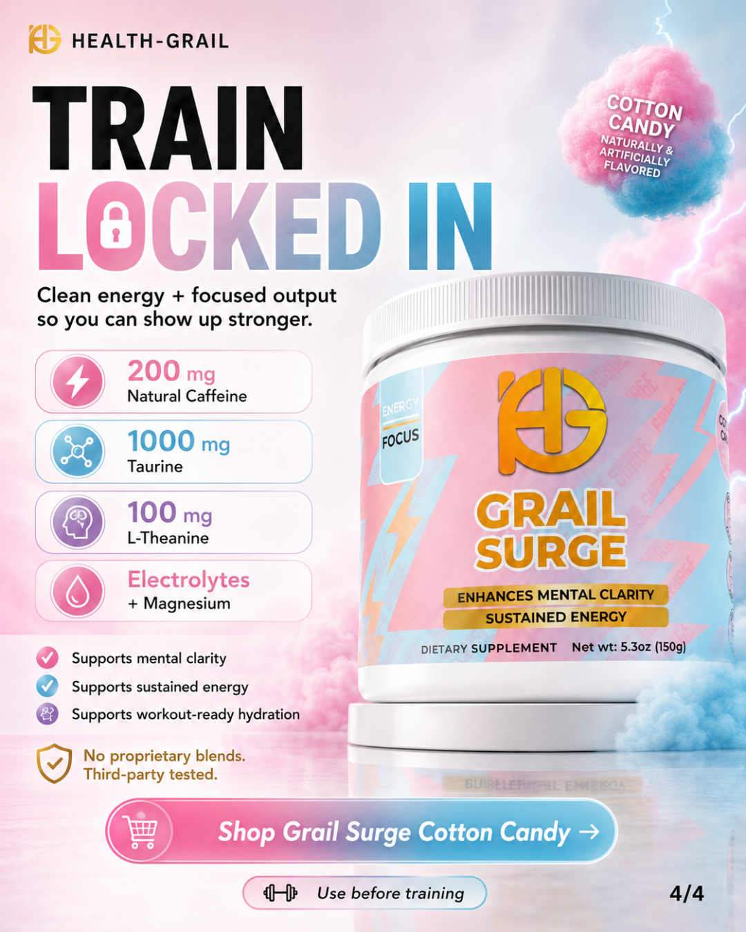 Surge Cotton Candy