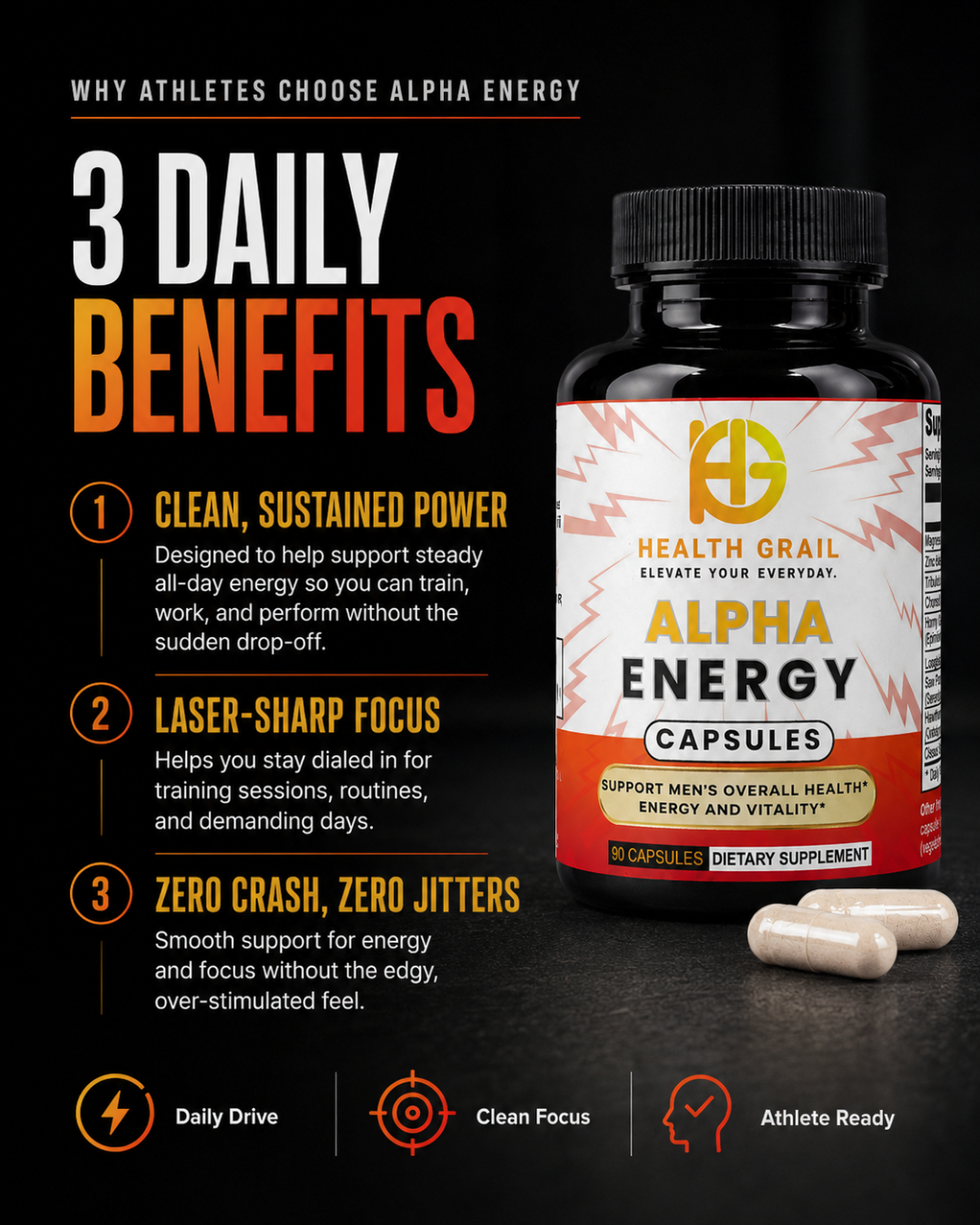 Health-Grail Alpha Energy men's mineral and botanical formula